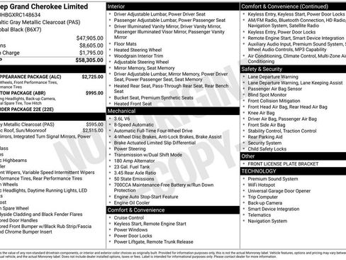 Used 2024 Jeep Grand Cherokee Limited w/ Black Appearance Package AWD/4WD image 5