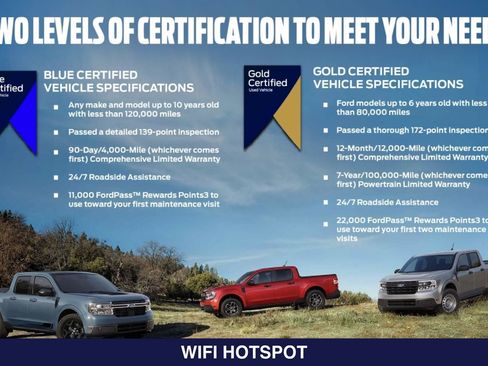 Certified 2023 Ford Bronco Sport Badlands AWD/4WD image 13
