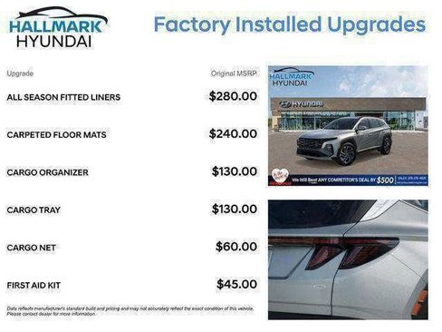 New 2026 Hyundai Tucson Limited AWD/4WD image 12