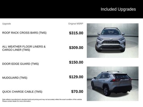Used 2023 Toyota RAV4 XLE AWD/4WD image 3