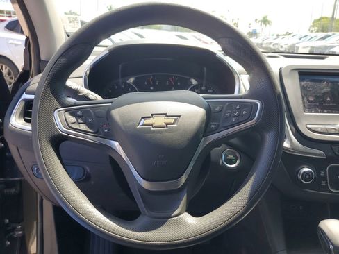 Used 2023 Chevrolet Equinox LT FWD image 29