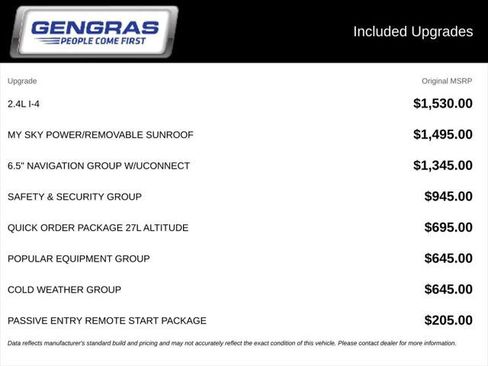 Certified 2017 Jeep Renegade Altitude AWD/4WD image 6