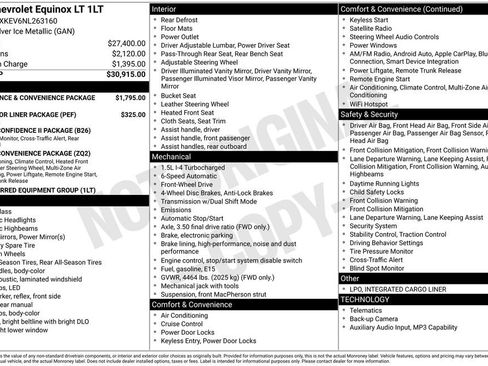 Used 2022 Chevrolet Equinox LT FWD image 28