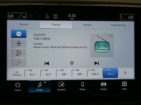 Used 2024 Chrysler Pacifica Touring-L FWD image 21