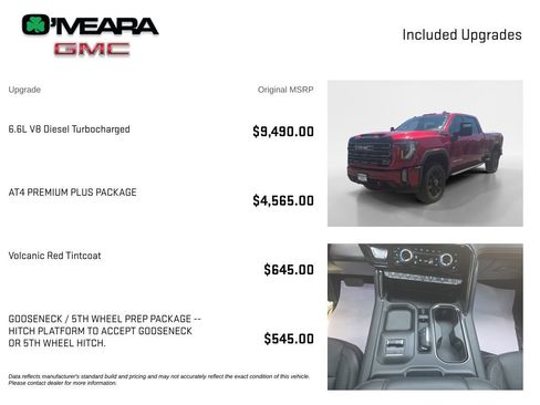 Used 2024 GMC Sierra 2500 AT4 w/ AT4 Premium Plus Package AWD/4WD image 4