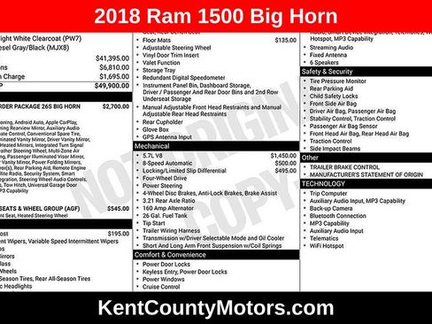 Used 2018 RAM 1500 Big Horn image 1