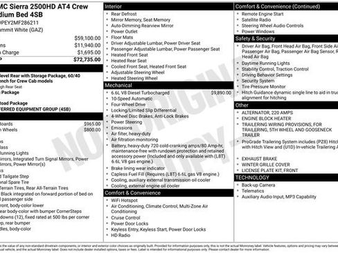 Certified 2021 GMC Sierra 2500 AT4 AWD/4WD image 37