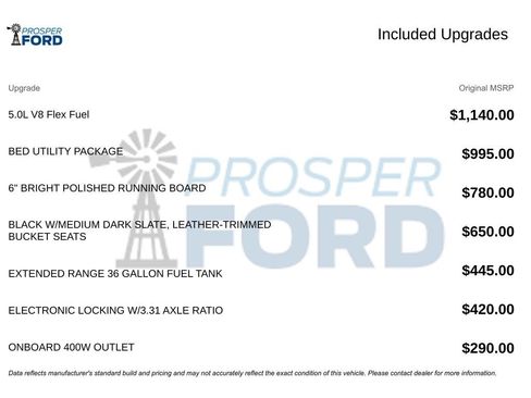 Used 2022 Ford F150 Lariat w/ Bed Utility Package image 3