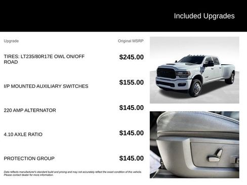 Certified 2024 RAM 3500 Limited w/ Night Edition image 11