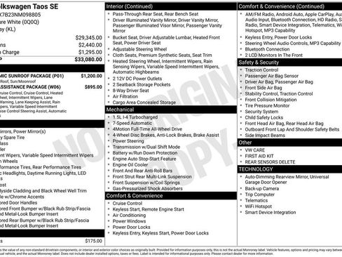 Used 2022 Volkswagen Taos SE w/ Panoramic Sunroof Package image 10