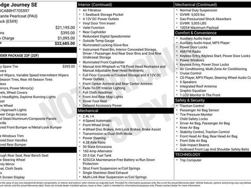 Used 2017 Dodge Journey SE image 32