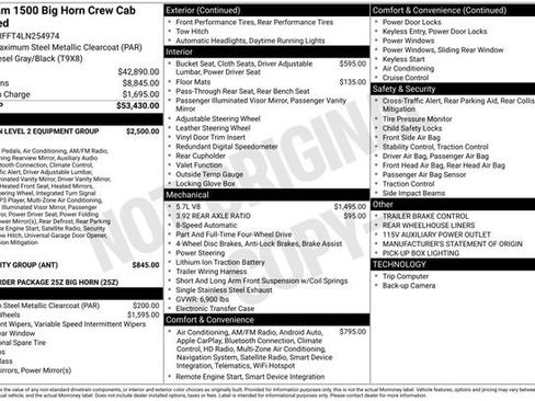 Used 2020 RAM 1500 Big Horn image 36