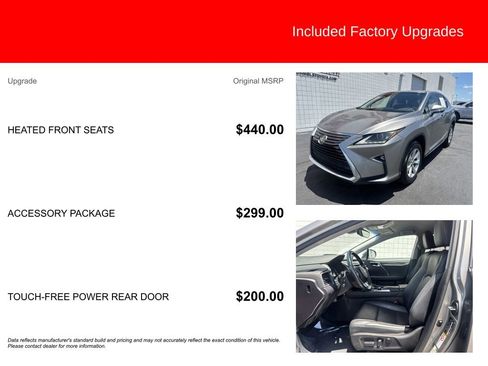 Used 2017 Lexus RX 350 FWD w/ Accessory Package image 5