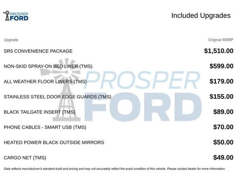 Used 2024 Toyota Tundra SR5 w/ SR5 Convenience Package AWD/4WD image 3