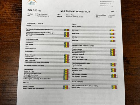 Used 2024 Jeep Wrangler Sport S w/ Convenience Group image 42