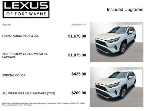 Used 2022 Toyota RAV4 XLE Premium AWD/4WD image 4