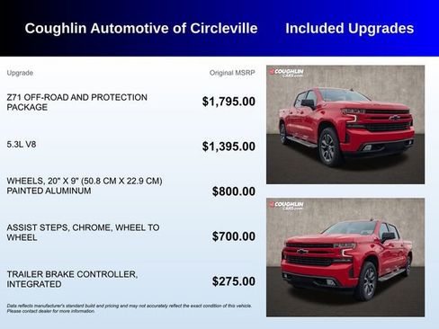 Used 2021 Chevrolet Silverado 1500 RST image 3
