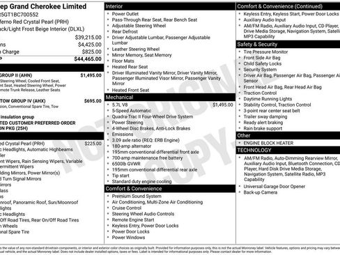 Used 2011 Jeep Grand Cherokee Limited w/ Luxury Group II image 14