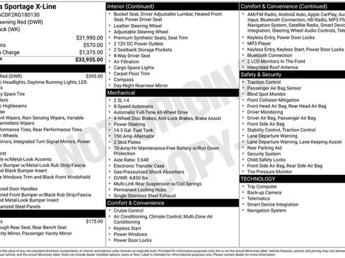 Used 2024 Kia Sportage X-Line image 6
