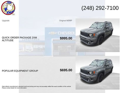 Used 2020 Jeep Renegade Altitude FWD image 5