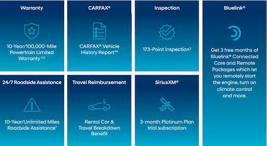 Certified 2023 Hyundai Tucson SEL AWD/4WD image 5