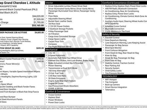 Used 2023 Jeep Grand Cherokee L Laredo AWD/4WD image 6
