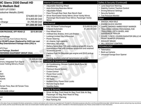Used 2018 GMC Sierra 2500 Denali w/ Suspension Package, Off-Road AWD/4WD image 34