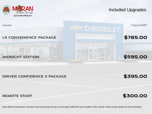 Certified 2024 Chevrolet Equinox LS w/ LS Convenience Package FWD image 5