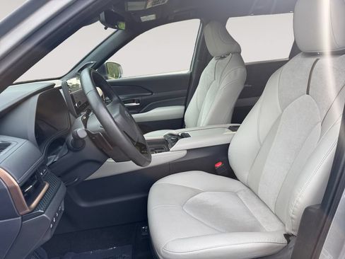 Used 2024 Toyota Grand Highlander AWD Hybrid image 9