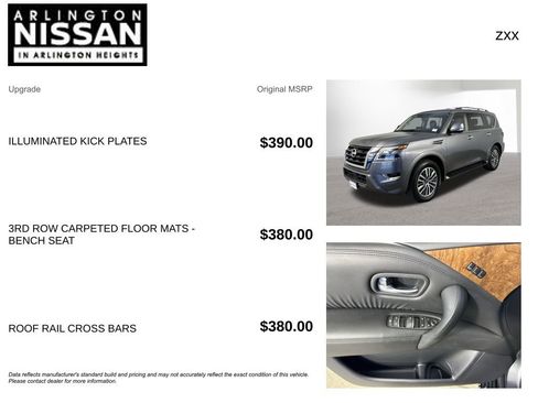 Certified 2022 Nissan Armada SL image 4