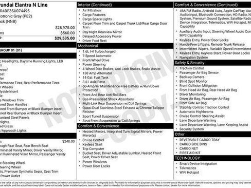 New 2025 Hyundai Elantra N Line image 4