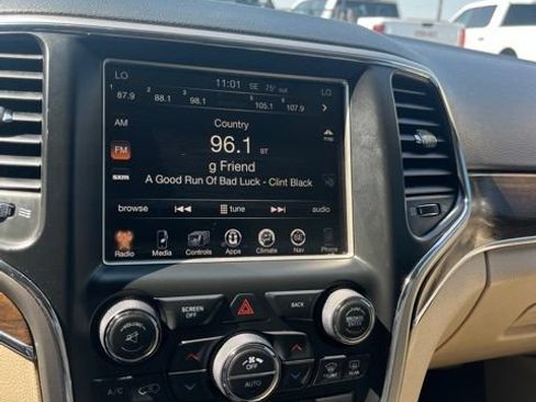 Used 2015 Jeep Grand Cherokee Limited AWD/4WD image 35