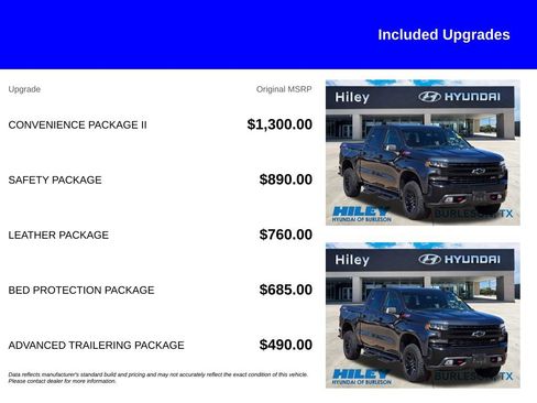 Used 2021 Chevrolet Silverado 1500 LT Trail Boss w/ Convenience Package II AWD/4WD image 5