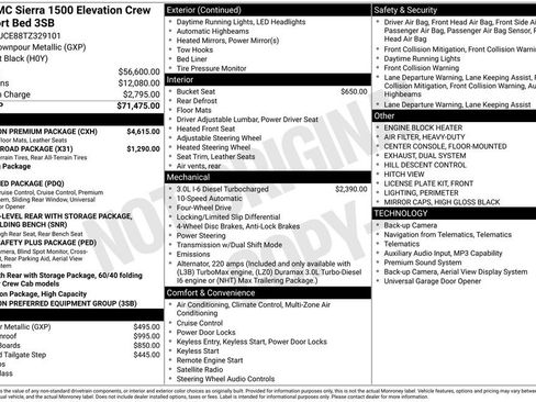 New 2026 GMC Sierra 1500 Elevation w/ Elevation Premium Package AWD/4WD image 4
