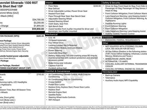 Certified 2023 Chevrolet Silverado 1500 RST w/ Protection Package image 29