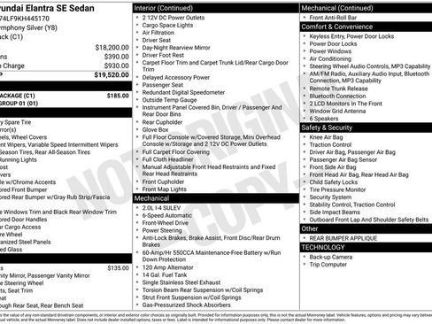 Used 2019 Hyundai Elantra SE w/ Cargo Package FWD image 16