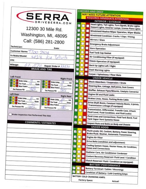 Certified 2024 Kia Telluride S AWD/4WD image 28