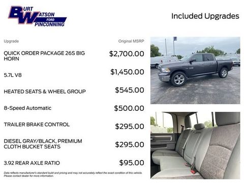 Used 2017 RAM 1500 Big Horn AWD/4WD image 3