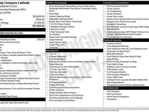 Used 2022 Jeep Compass Latitude image 8