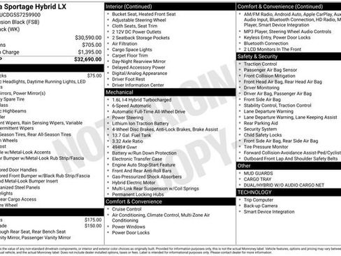 Used 2025 Kia Sportage LX image 30