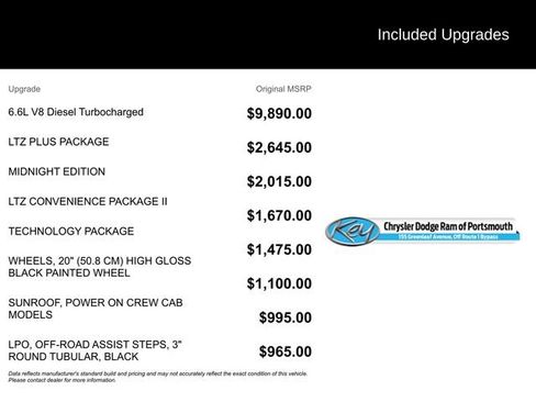 Used 2021 Chevrolet Silverado 2500 LTZ w/ LTZ Plus Package image 12