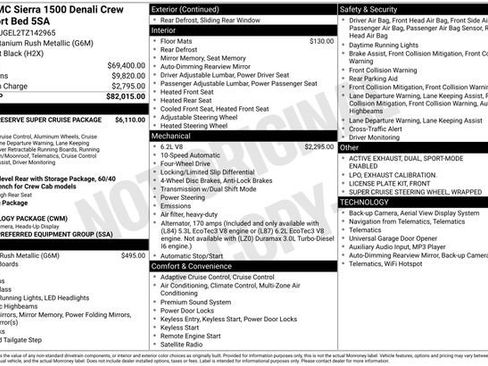 New 2026 GMC Sierra 1500 Denali image 9