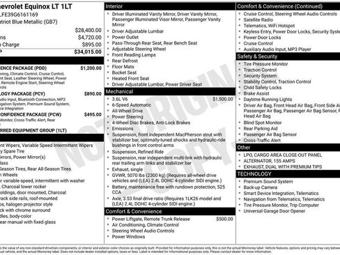 Used 2016 Chevrolet Equinox LT w/ Convenience Package image 11