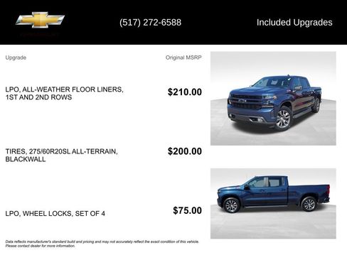 Used 2020 Chevrolet Silverado 1500 RST w/ All-Star Edition image 6