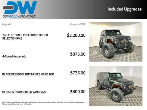 Used 2011 Jeep Wrangler Unlimited Sport image 6