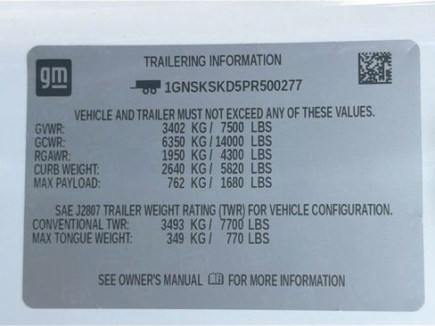 Used 2023 Chevrolet Tahoe Premier image 45