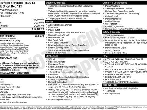Used 2020 Chevrolet Silverado 1500 LT w/ All-Star Edition RWD image 5