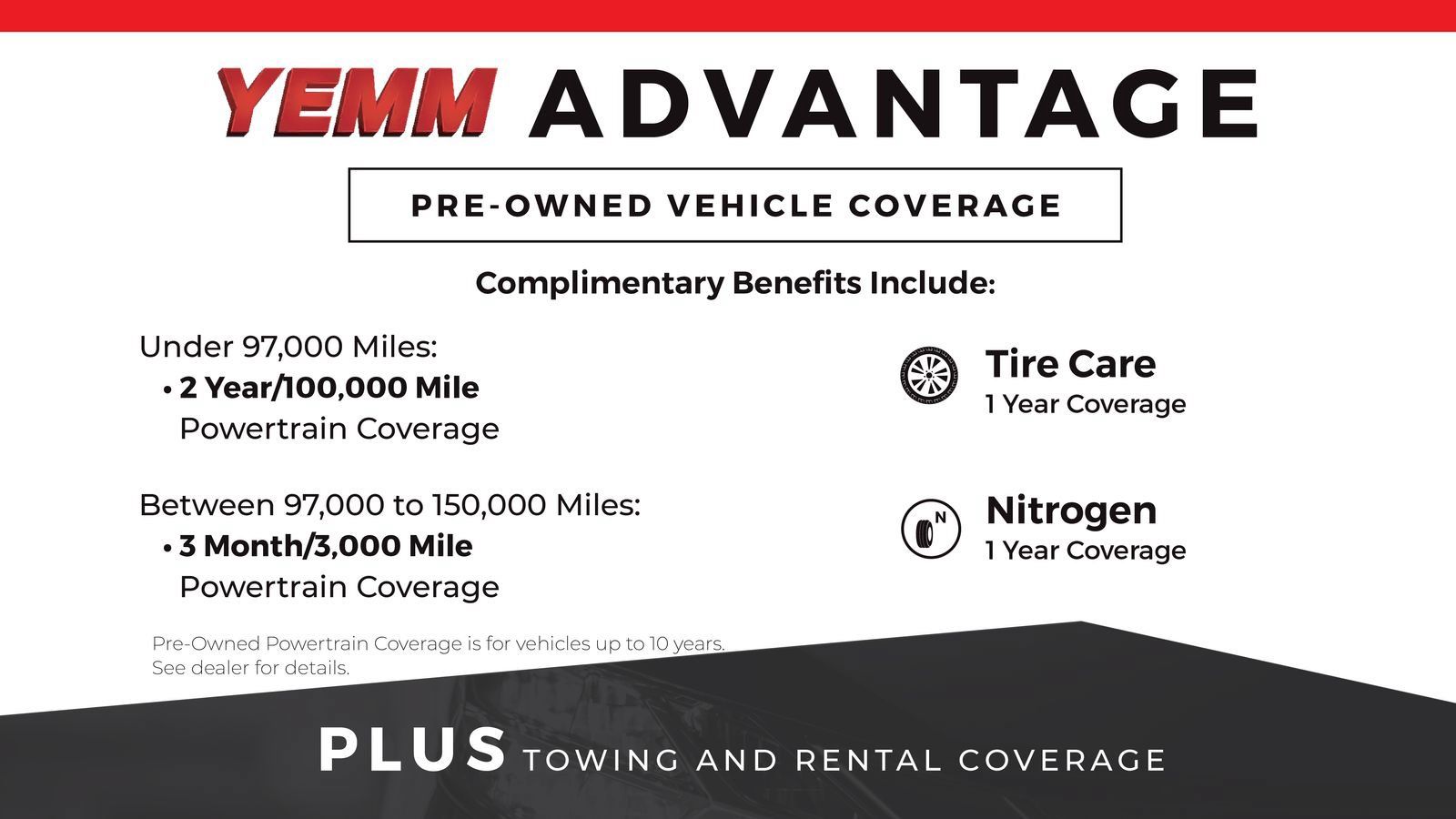 Used 2017 Ford Edge SEL w/ Equipment Group 201A AWD/4WD image 2