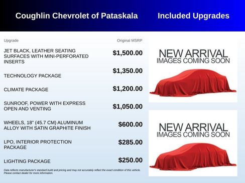 Used 2023 Cadillac CT4 V w/ Technology Package RWD image 2