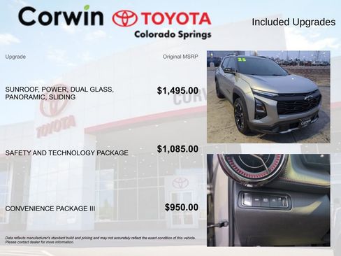 Used 2025 Chevrolet Equinox RS w/ Safety and Technology Package image 4